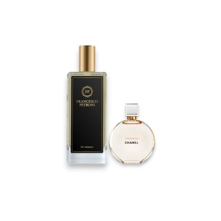 Paryskie perfumy inspirowane Chanel - Chance