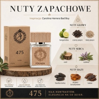 Francuskie perfumy inspirowane Carolina Herrera Bad Boy Nr 475 50 ml