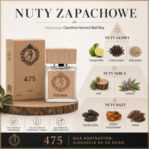 Francuskie perfumy inspirowane Carolina Herrera Bad Boy Nr 475 50 ml