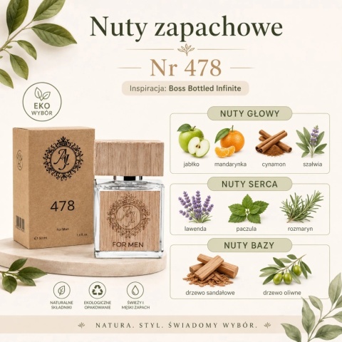 Nuty zapachowe perfum Boss Bottled Infinite Nr 478 – jabłko cynamon lawenda rozmaryn drzewo sandałowe