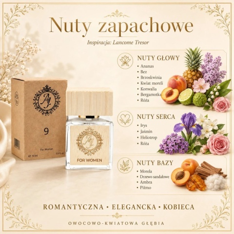 Francuskie perfumy inspirowane Lancôme Trésor 50 ml