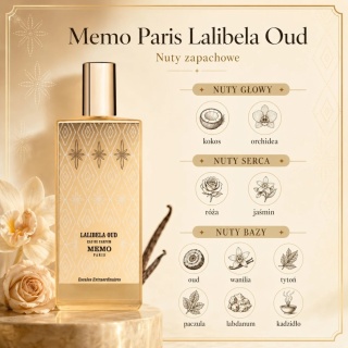 Memo Paris Escales Extraordinaires – Lalibela Oud Eau De Parfum Unisex 75 ml 🌹🖤